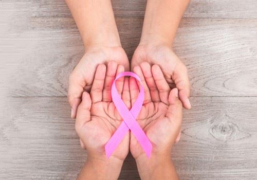 Obesity and Cancer Exp Clin Endocrinol Diabetes